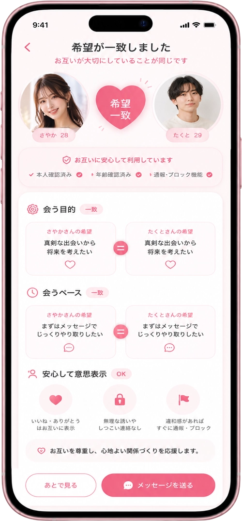 会う目的をプロフィールで見える化