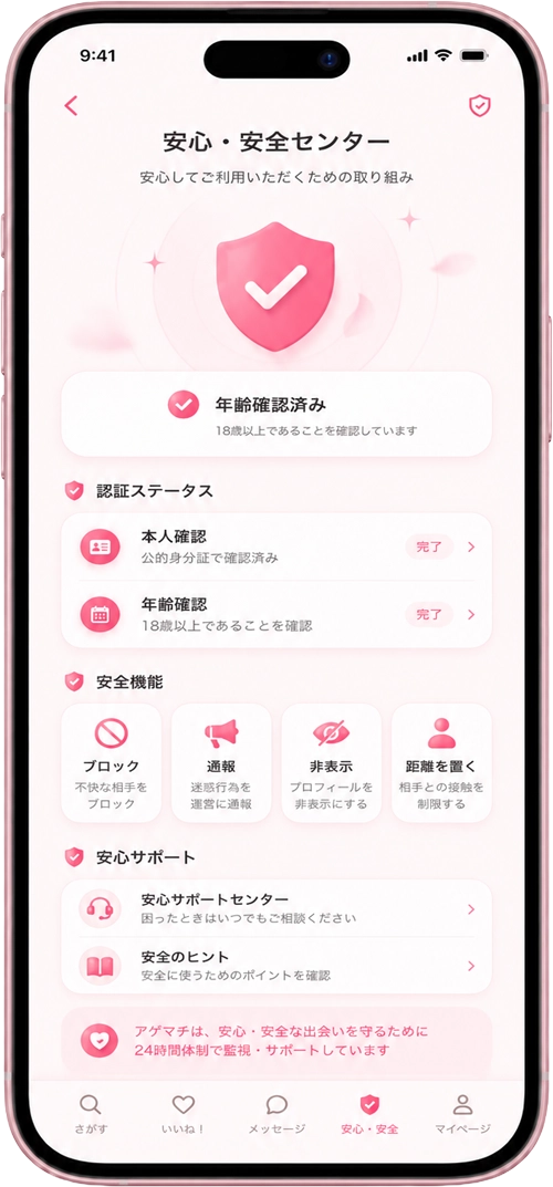 年齢確認と安全対策